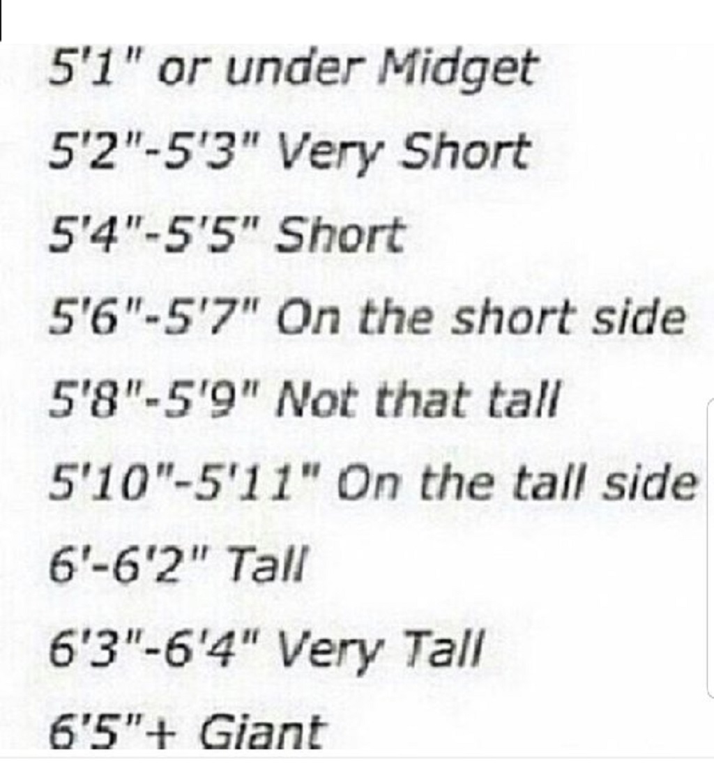 Is 174 cm Too Short for a Guy?